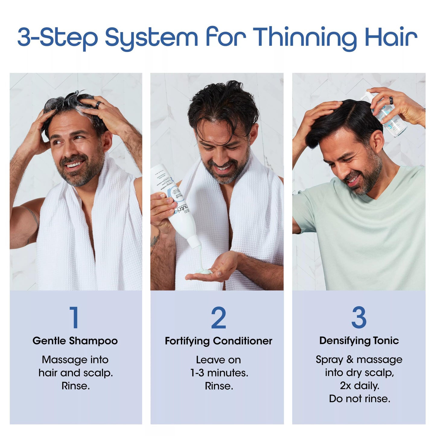 NUTRI-OX Starter Kit for Thinning Hair | Thicker, Fuller-Looking Hair | Peppermint | Clinically & Dermatologically Tested | 30 Day Supply