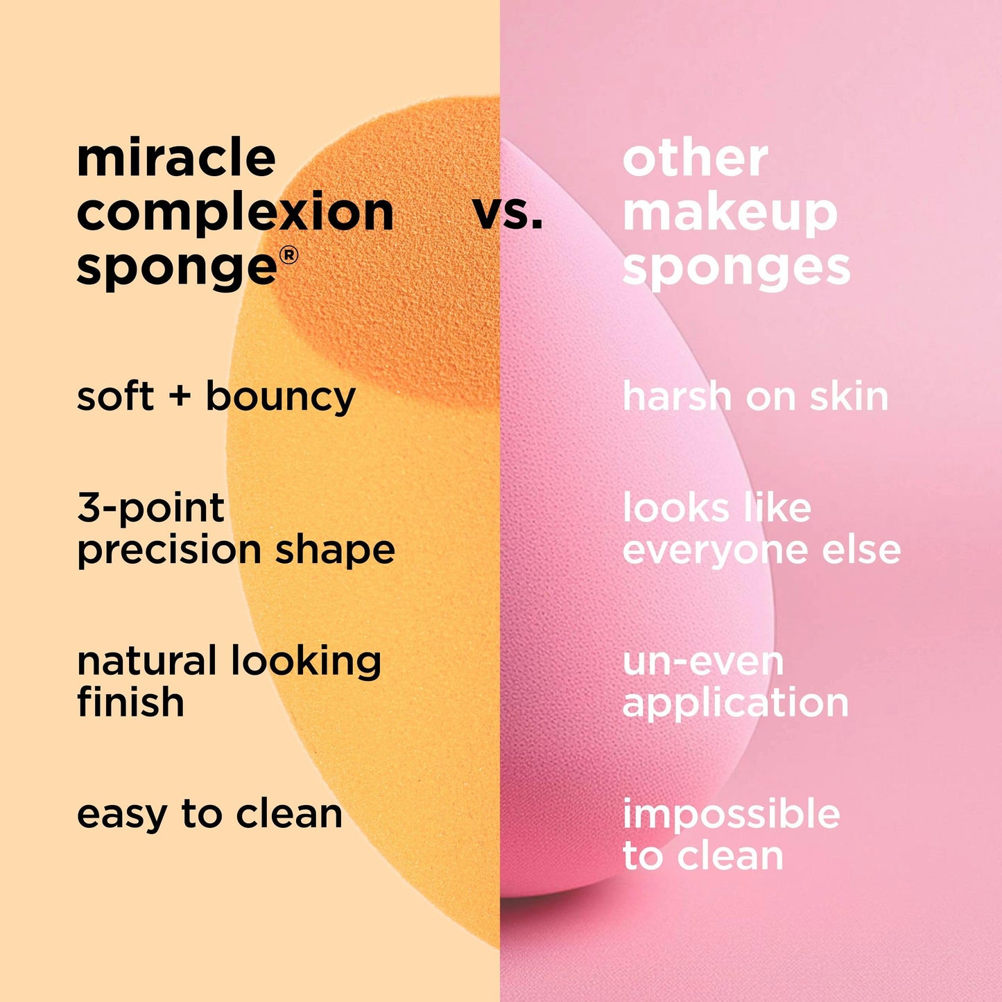 Real Techniques Mini Miracle Complexion Sponge Makeup Blender, Beauty Sponges,(2 Packs of 4, 8 Count Total)