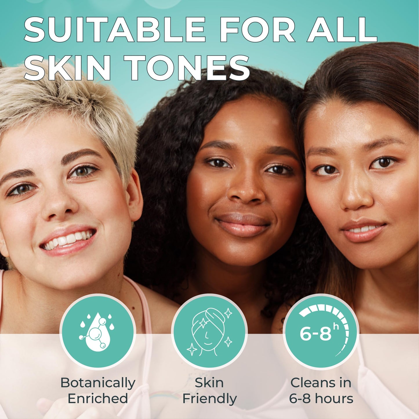 Cornice 144 Count Hydrocolloid Skin Cover Patches – Ultra-Thin, Waterproof & Sweat-Resistant – Multi-Size Protective Skin Patches for Teens & Adults