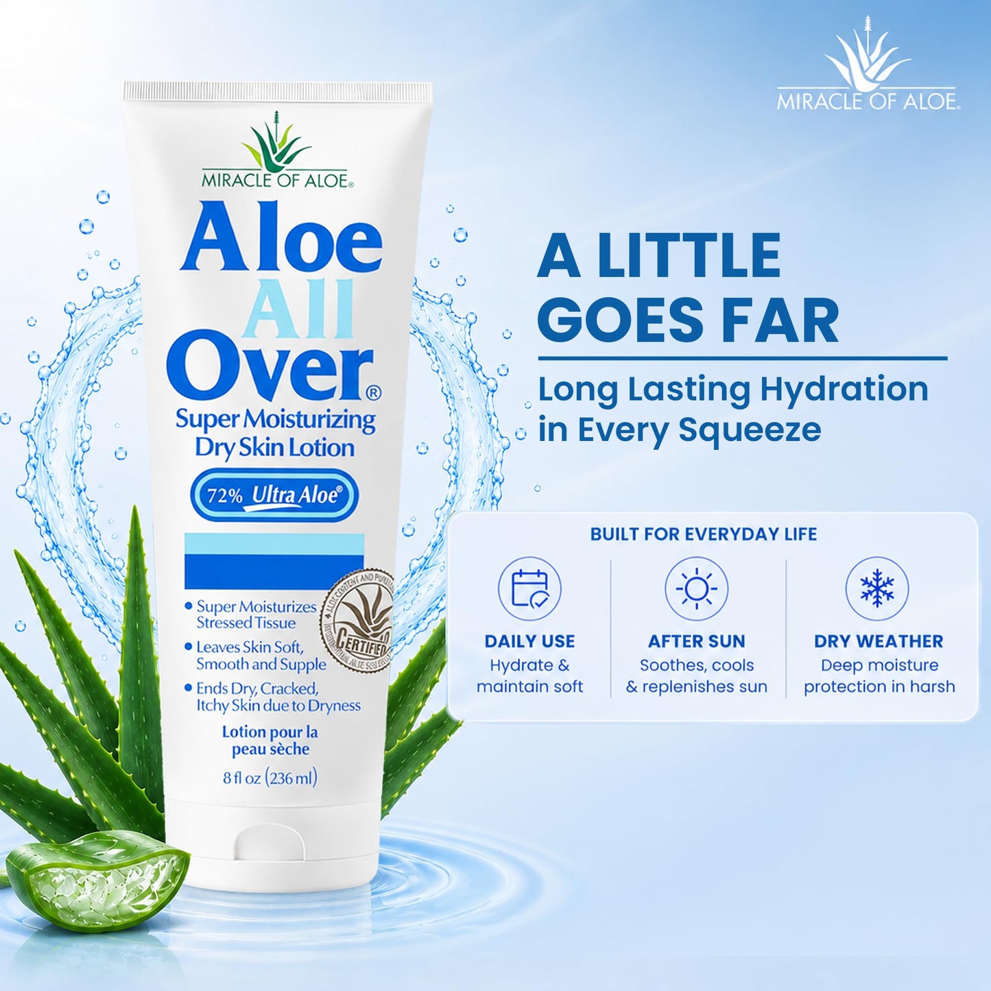 Aloe All Over Super Moisturizing Dry Skin Lotion, 3-Pack, 8 oz, 72% Aloe Vera Gel. Safe for Everyone, Ends Flaking and Restores Dry Skin Fast