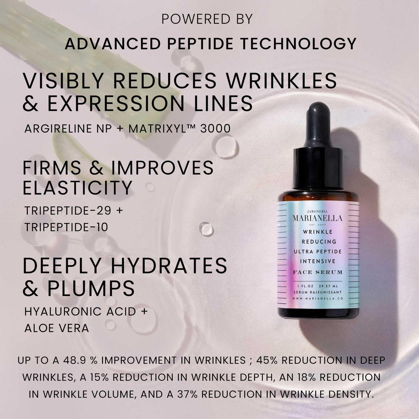 Jaboneria Marianella Wrinkle Reducing Intensive Peptide Serum with Argireline & Matrixyl 3000 Peptides — Anti-Aging Face Serum — Hyaluronic Acid, Rosehip Oil, Vitamin C