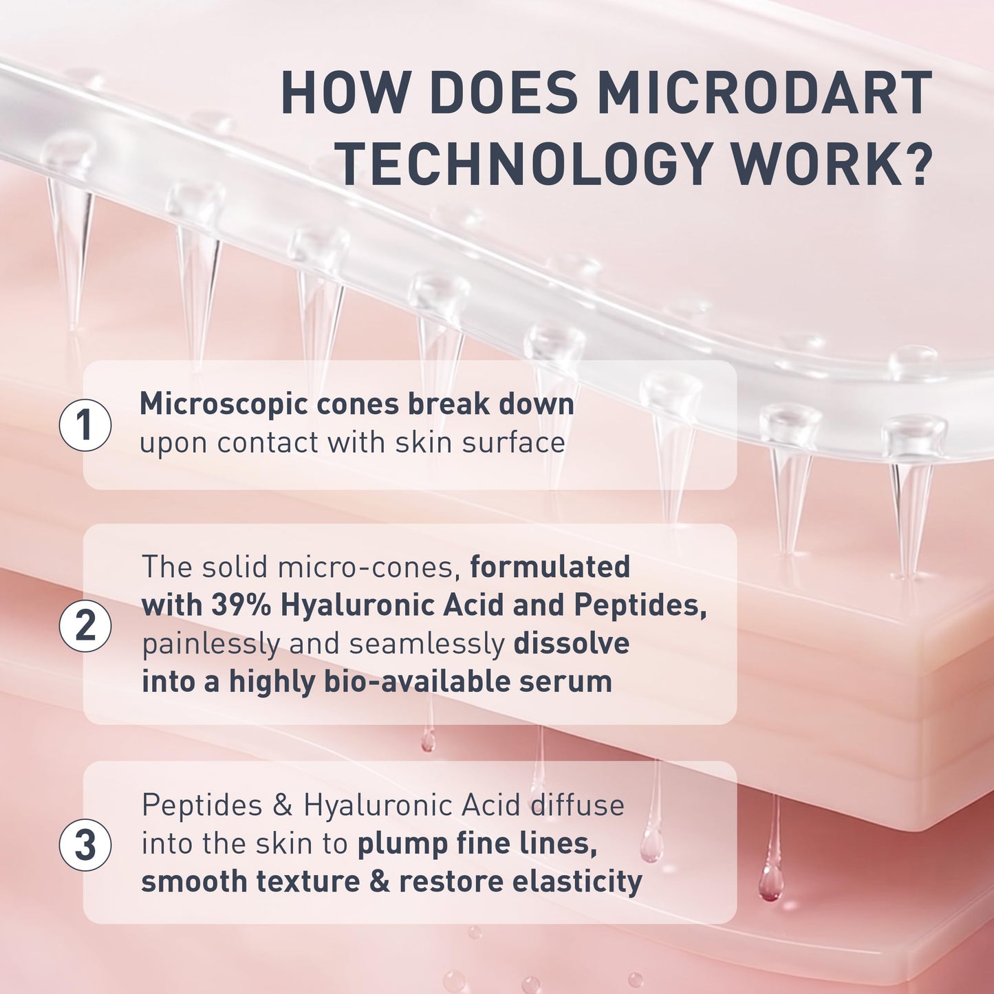skyn ICELAND Microneedle Eye Patches With 39% Hyaluronic Acid and Peptides