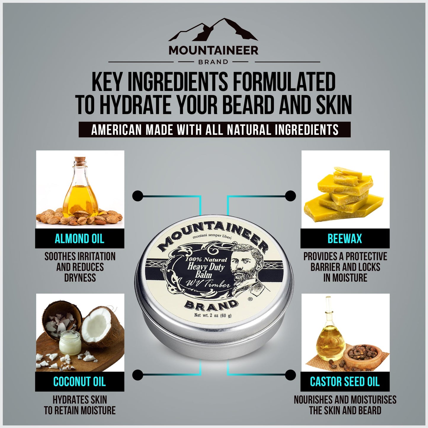 Mountaineer Brand Heavy Duty Beard Balm For Men | 100% Natural with No Parabens or Dyes | Leave In Styling and Conditioning Balm | Shape, Smooth, Grooming Beard Kit | Timber Scent 2oz