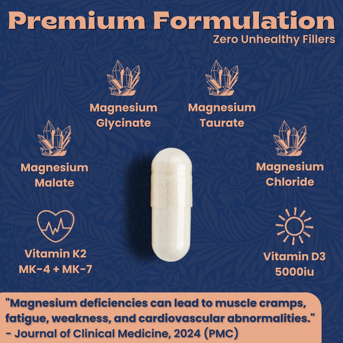 Local Nutrition Magnesium Complex 420mg with Vitamin D3 K2 - Four Bioavailable Forms Including Bisglycinate (Glycinate), Malate, Taurate, and Chloride for Superior Absorption - 90 Capsules Made in USA