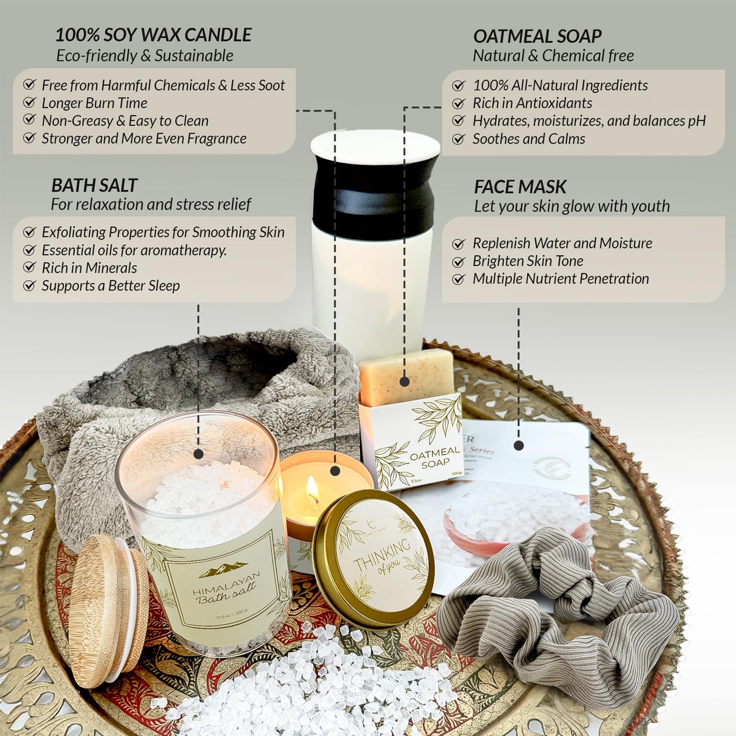 Living Canvas Design Group - Self care gifts 11pcs