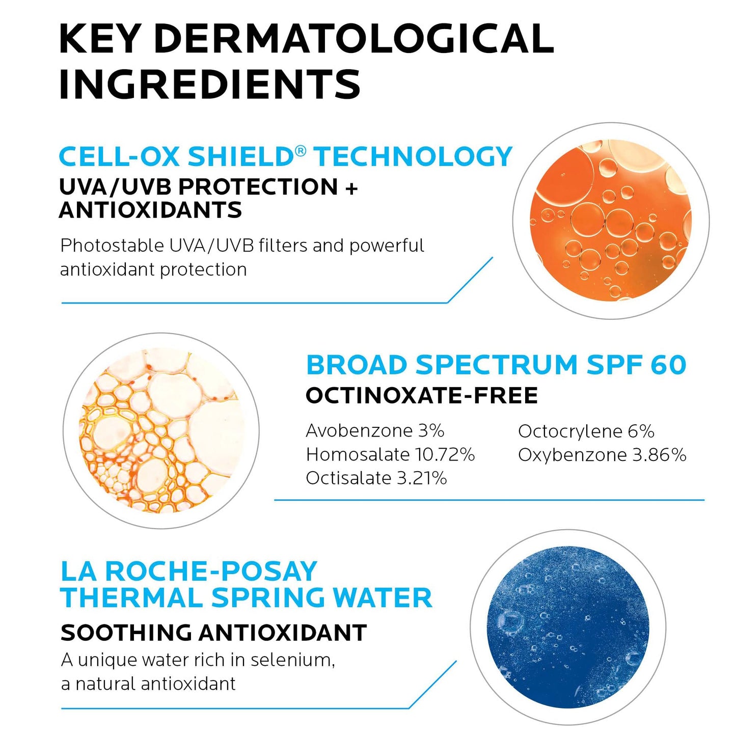 La Roche-Posay Anthelios Cooling Water Sunscreen Lotion, Water Based Sunscreen for Face & Body, Broad Spectrum SPF + Antioxidants, Fast Absorbing Water-Like Texture, Oil Free Sunscreen SPF 60