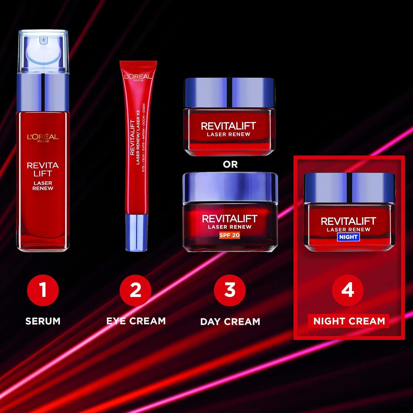 Revitalift Laser Renew Night Cream by L'Oreal Paris - 1.7 Oz Anti-Aging Moisturizer