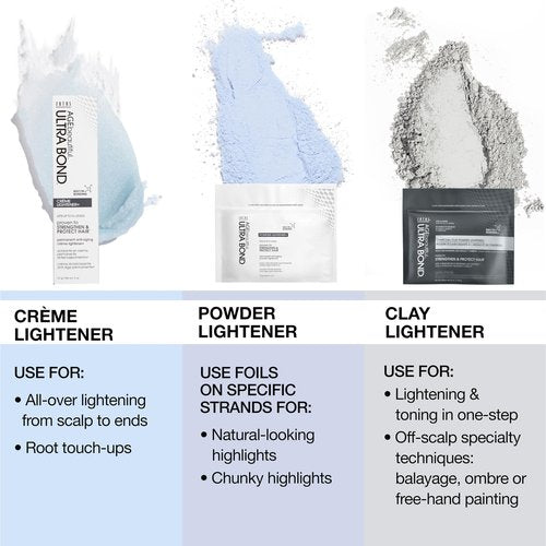 ULTRA BOND Charcoal Clay Powder Lightener with Built-in Bonding | Strengthens & Protects for Stronger & Shinier Hair | Lightens & Tones In One-Step | 6 Oz