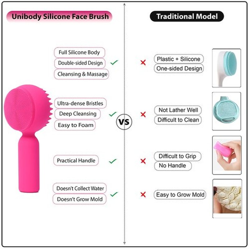 Silicone Facial Cleansing Brush 2 in 1 Silicone Facial Scrubber Manual Exfoliating Facial Brush Face Cleanser Face Exfoliator Ultrafine Bristles for Sensitive Skin Easy to Clean Lather Well (Rose-red)