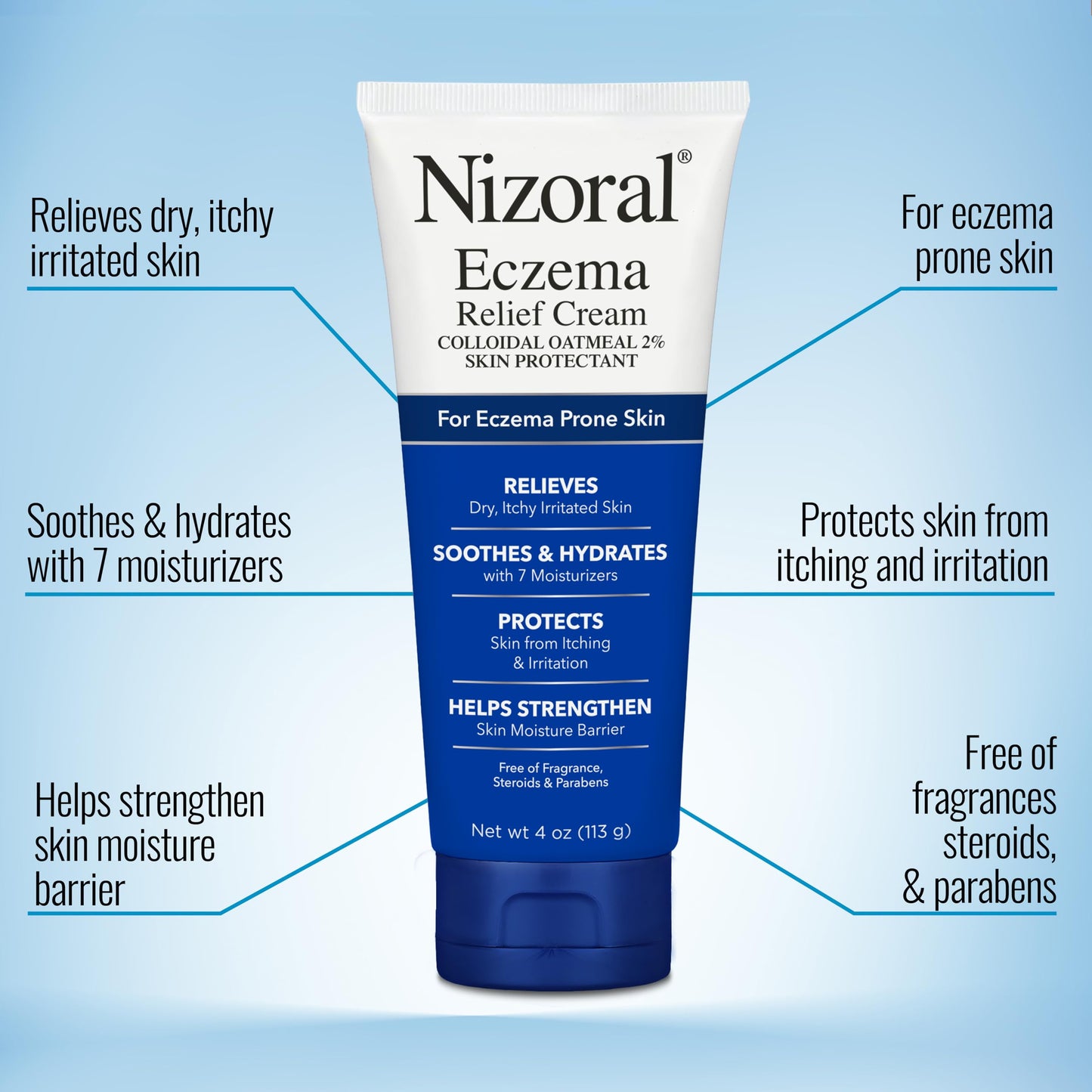 Nizoral Eczema Relief Cream, 4 Fl Oz (Pack of 1), Relieves Dry Itchy Irritated Skin, Soothes Hydrates with 7 Moisturizers, Colloidal Oatmeal 2%, Eczema Cream for Adults