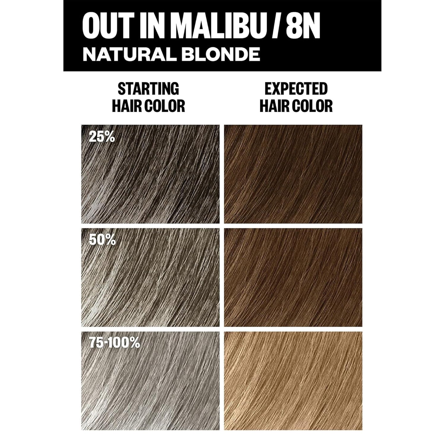 IGK Permanent Hair Dye Color Kit | 7 N Latte - Dark Natural Brown | 100% Gray Color Coverage + Strengthen + Shine | Ammonia Free