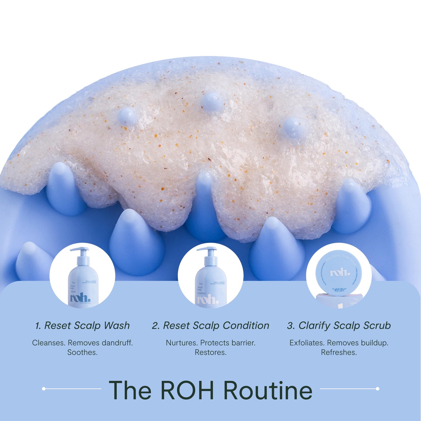 ROH Clarify Scalp Scrub 180g - Clarifying deep cleanse for build-up prone hair and oily scalp, Cruelty-Free