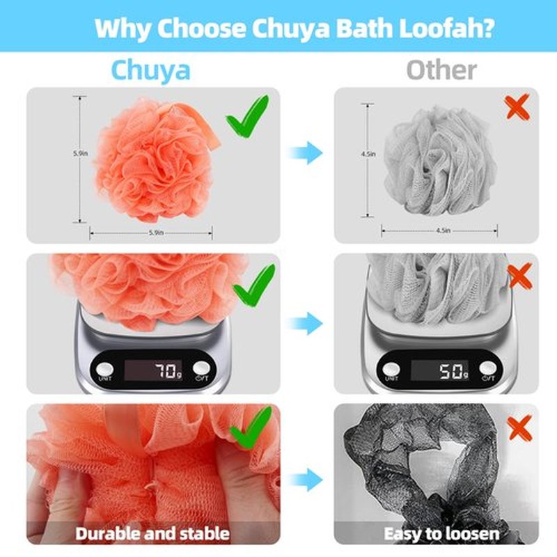 Chuya Shower Loofah Sponge 70g/PCS，4 Pack Bath Sponges Deep Cleaning Large Loofahs Bathing Scrubbers for Women Men Kids