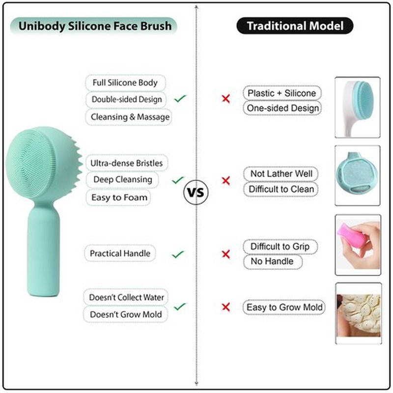 Silicone Facial Cleansing Brush 2 in 1 Silicone Facial Scrubber Manual Exfoliating Facial Brush Face Cleanser Face Exfoliator Ultrafine Bristles for Sensitive Skin Easy to Clean Lather Well (Green)