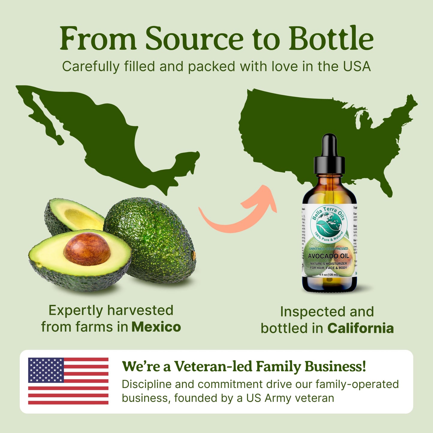 Bella Terra Oils - Avocado Oil 8 oz - Cold-Pressed Excellence, Brimming with Oleic Acid & B-Vitamins, Ideal Complement for Skin Care Regimens