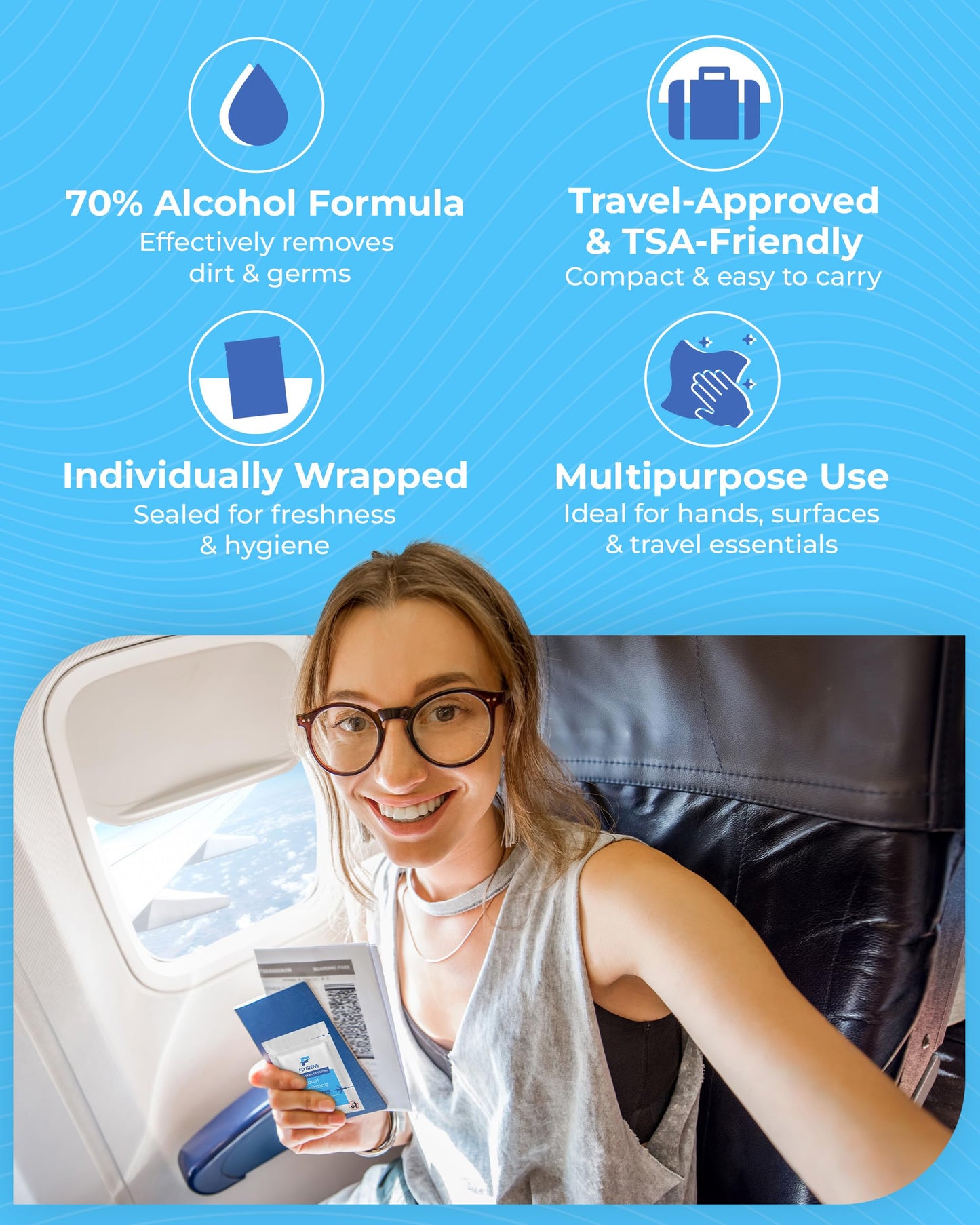 FLYGIENE Individually Wrapped Alcohol Wipes, Travel Essentials (20 Count)