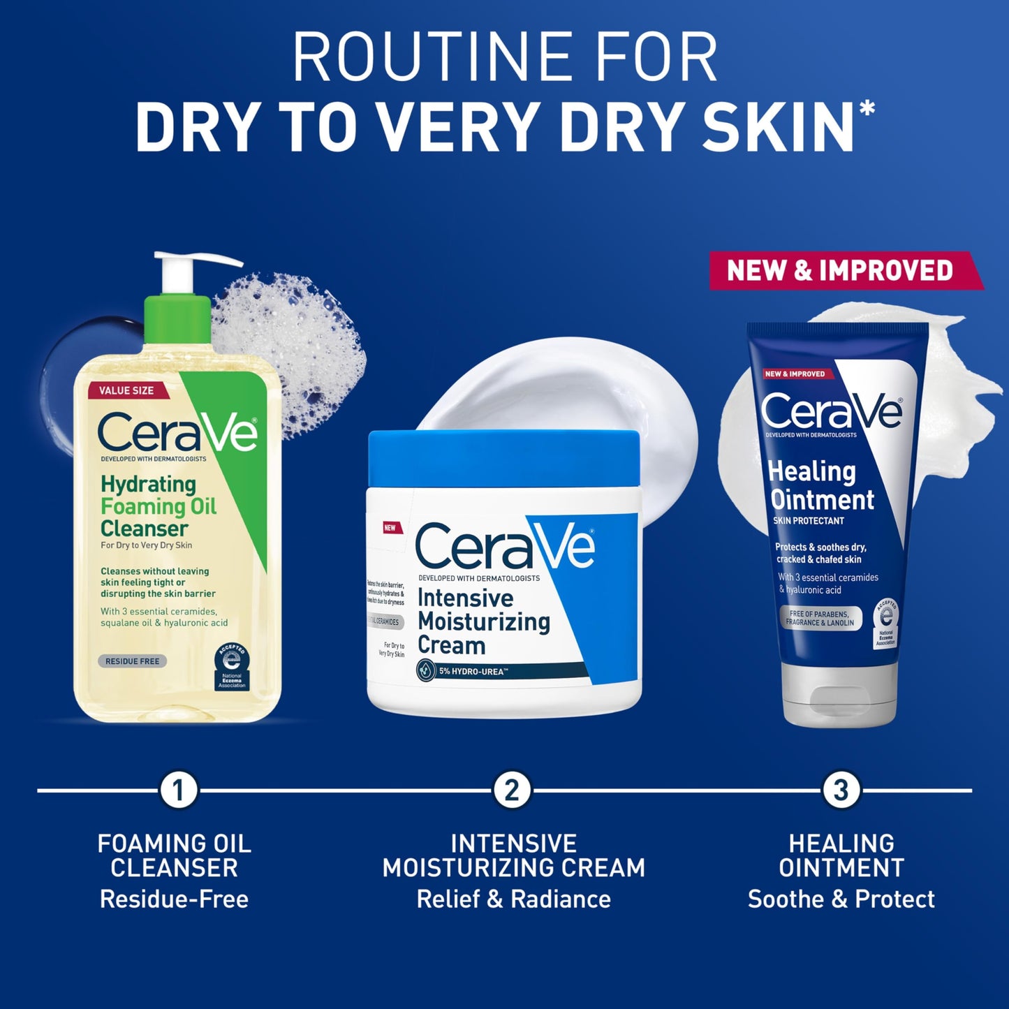 CeraVe Healing Ointment, Hydrating Skin Protectant With Petrolatum, Hyaluronic Acid & Ceramides, Face & Body Skin Barrier Repair For Cracked, Chafed, Dry Skin, Fragrance Free & Lanolin Free, 5 Oz