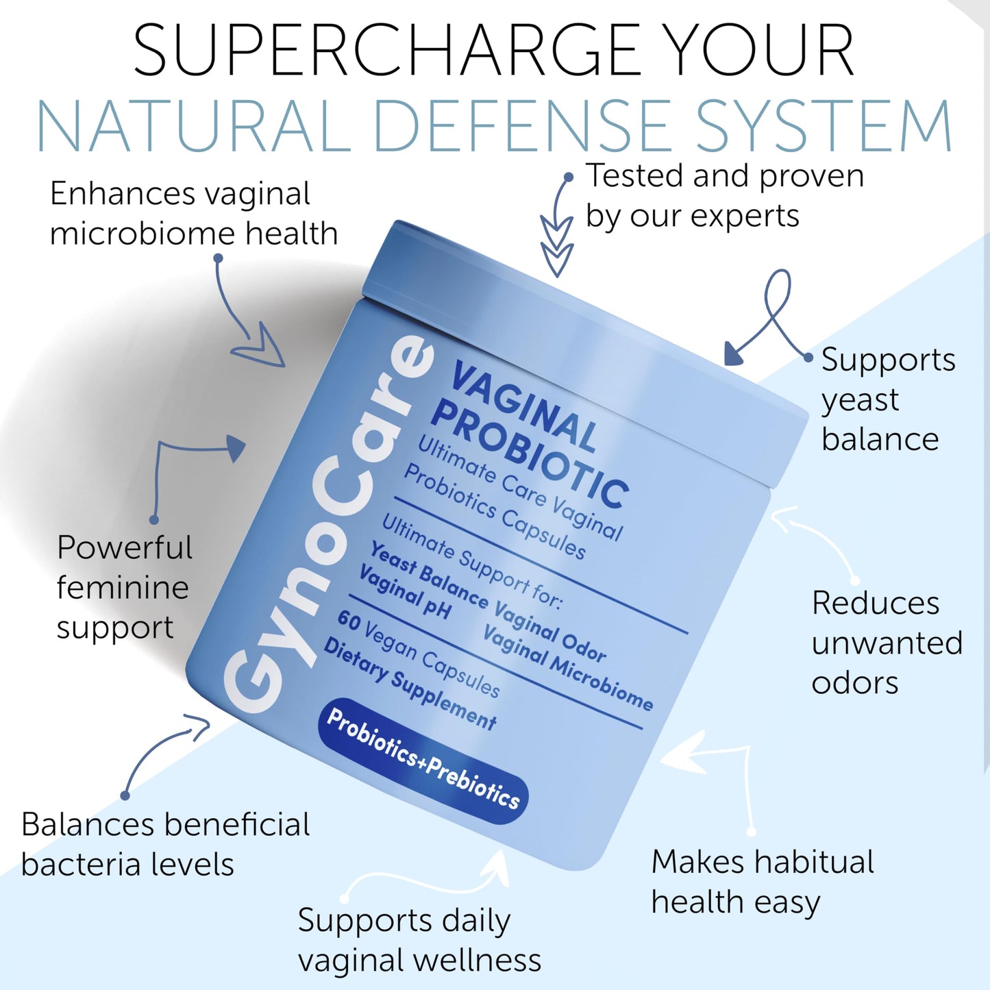 Vaginal Probiotics for Women pH Balance | Prebiotics & Probiotics for Women | Women's Welness for Vaginal Health | Odor Relief | 60 Capsules