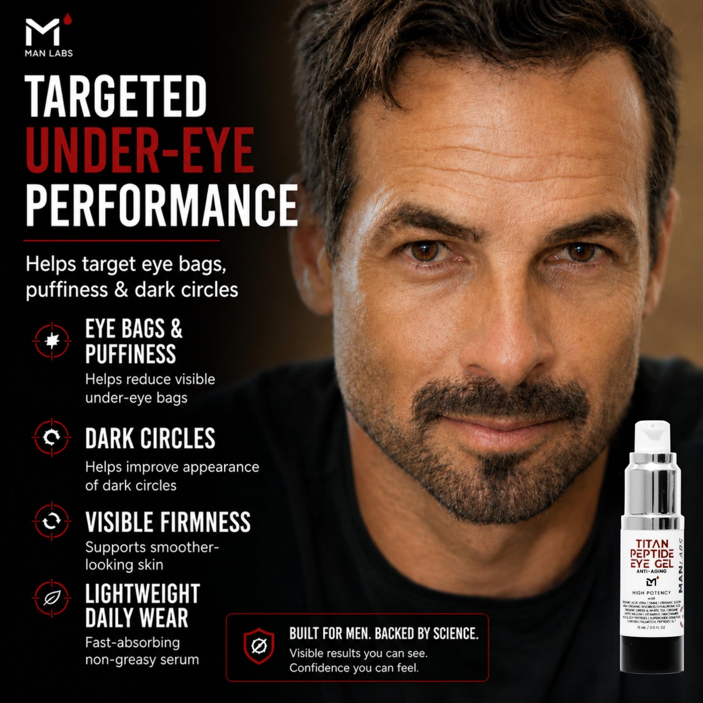 Man Labs Titan Peptide Cooling Eye Serum, Mens Anti Aging Bags, Dark Circle