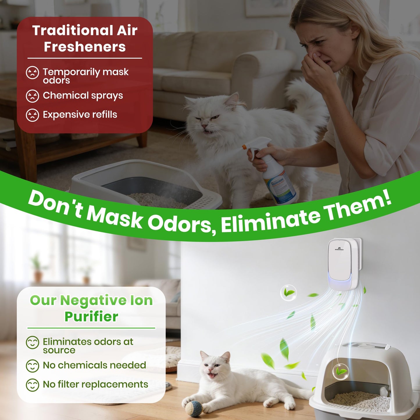 Morrerfresh Air Ionizers, Plug in Negative Ion Air Purifier, Pet Odor Eliminator for Dogs/Cats, Ozone Free Quiet Air Freshener for Small Spaces/Cat Litter Room, Kitchen, Smoke Dust, Mini Air Cleaner