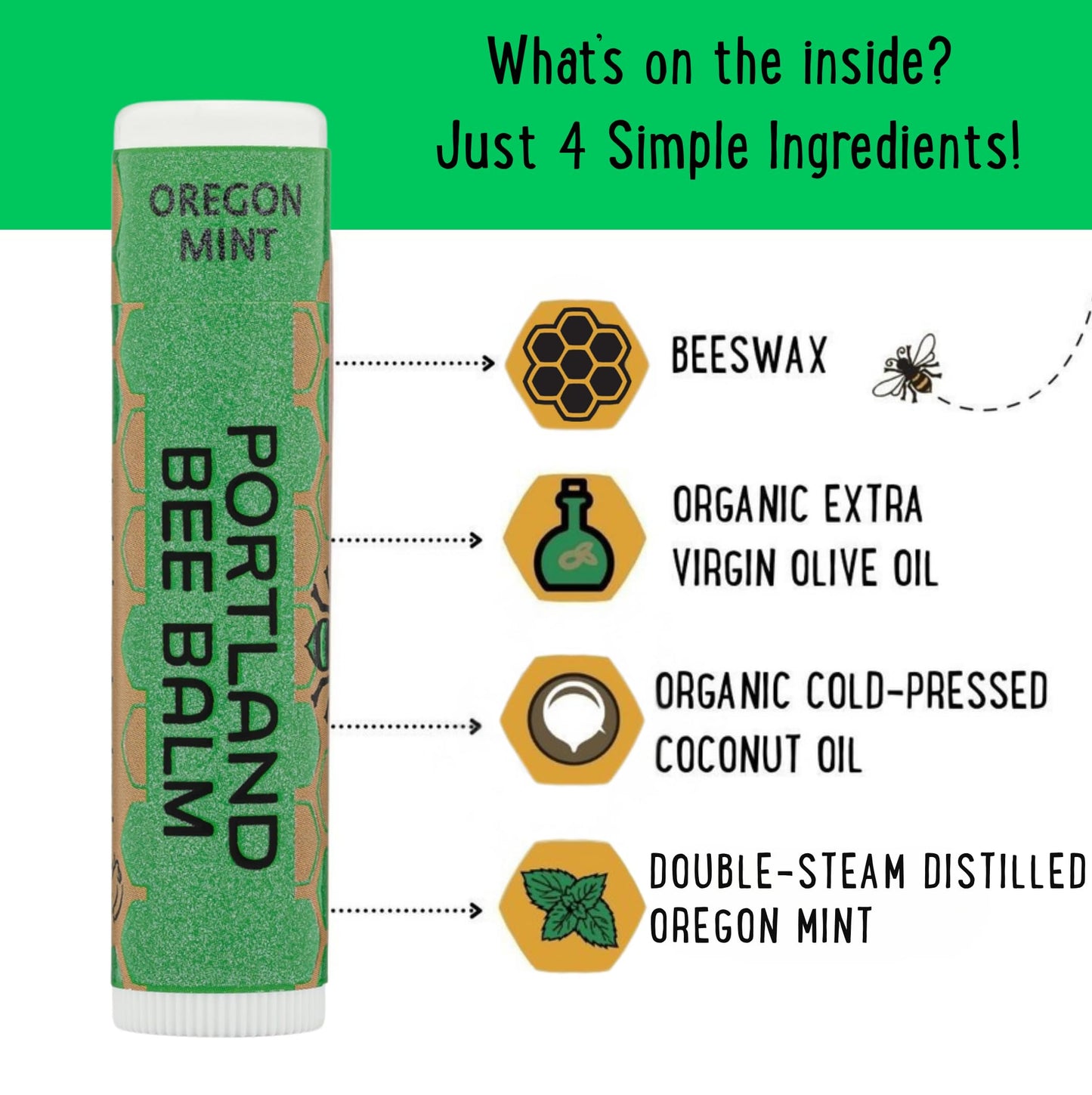 Portland Bee Balm All Natural Handmade Beeswax Based Lip Balm, Oregon Mint 1 Count
