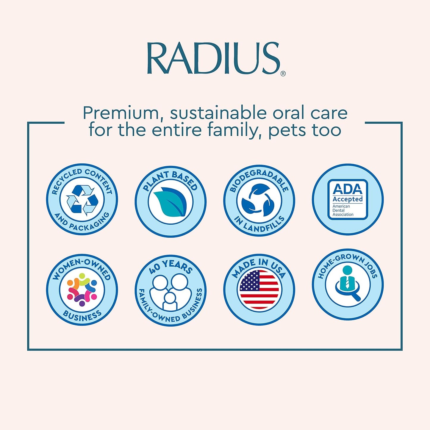 RADIUS Peppermint Dental Floss 55 Yards Vegan and Non-Toxic Oral Care Boost Total Tooth & Gum Protection Clear - Pack of 6