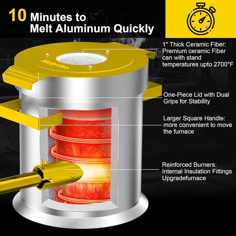 6KG Propane Melting Furnace Kit - Metal Casting Machine for Gold, Silver, Copper | Jewelry Making & Refining