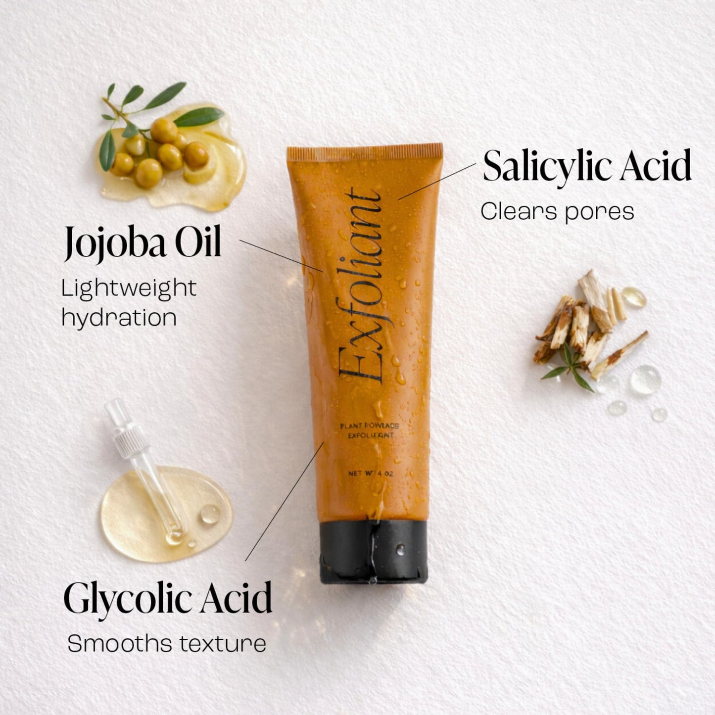The Daily Essential Exfoliating Face Gel W/Jojoba Oil, Salicylic Acid, Glycolic Acid & More | For Dead Skin, Unclog Pores, Remove Dead Skin, Smooth Skin Bumps Co (Exfoliant)