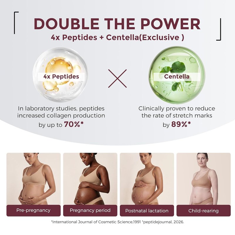 Pro-Collagen Belly Firming Moisturizer | Stretch Mark Cream for Pregnancy & Sensitive Skin - 0.54 oz (3 x 5g Sachets)