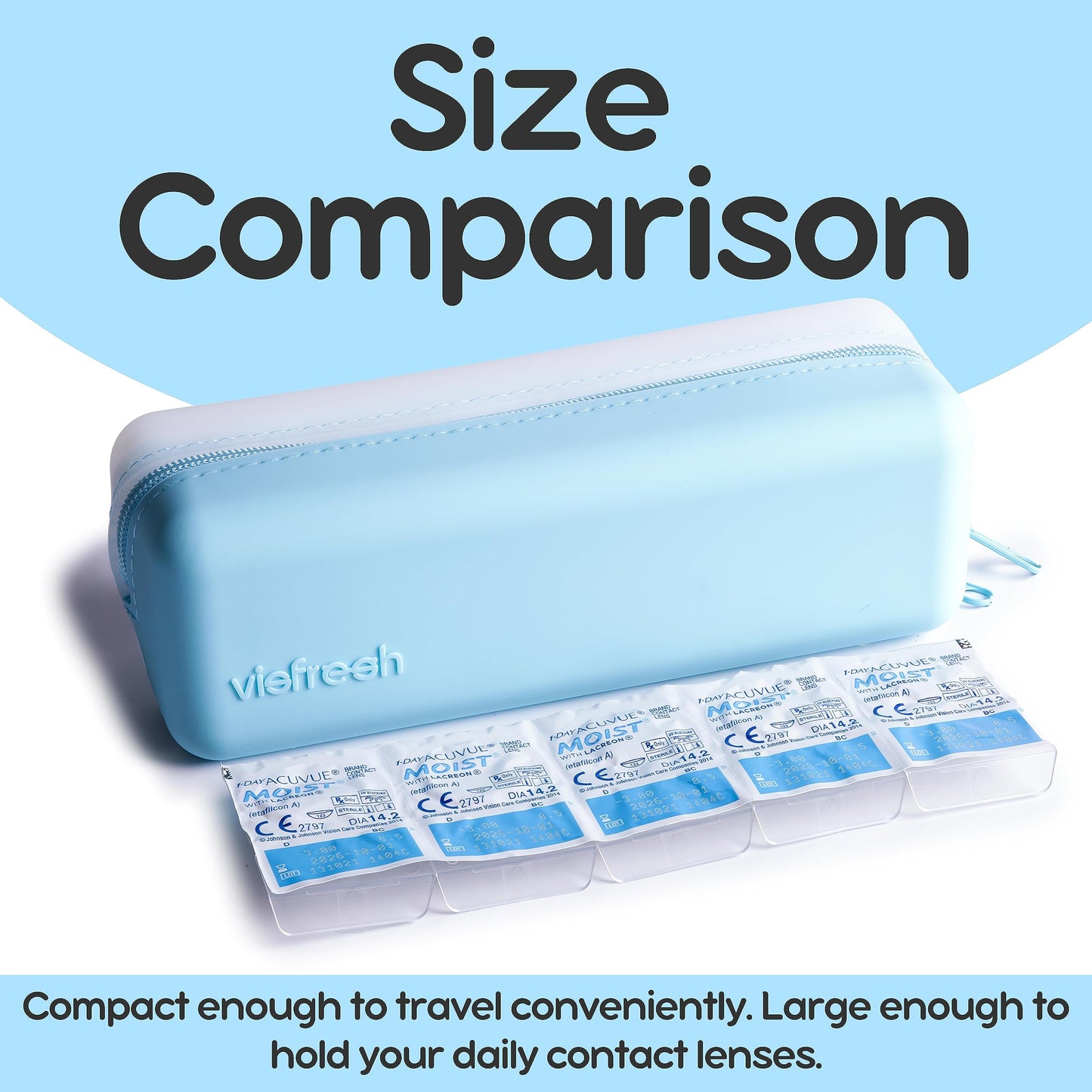 Visfresh Daily Contact Lens Travel Case, R&L Labels, 30-Lens Holder (Blue)