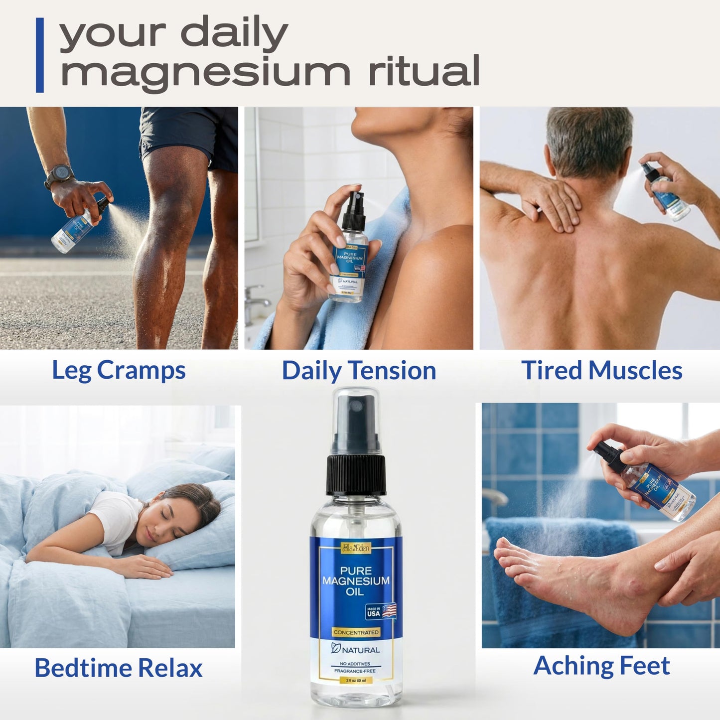 Ella & Eden Pure Magnesium Oil - 2 Oz Bottle -Topical Magnesium oil for Feet, Sleep, Muscle Relaxation, Leg Cramps - USA Made - Natural, No Additives, Concentrated Formula