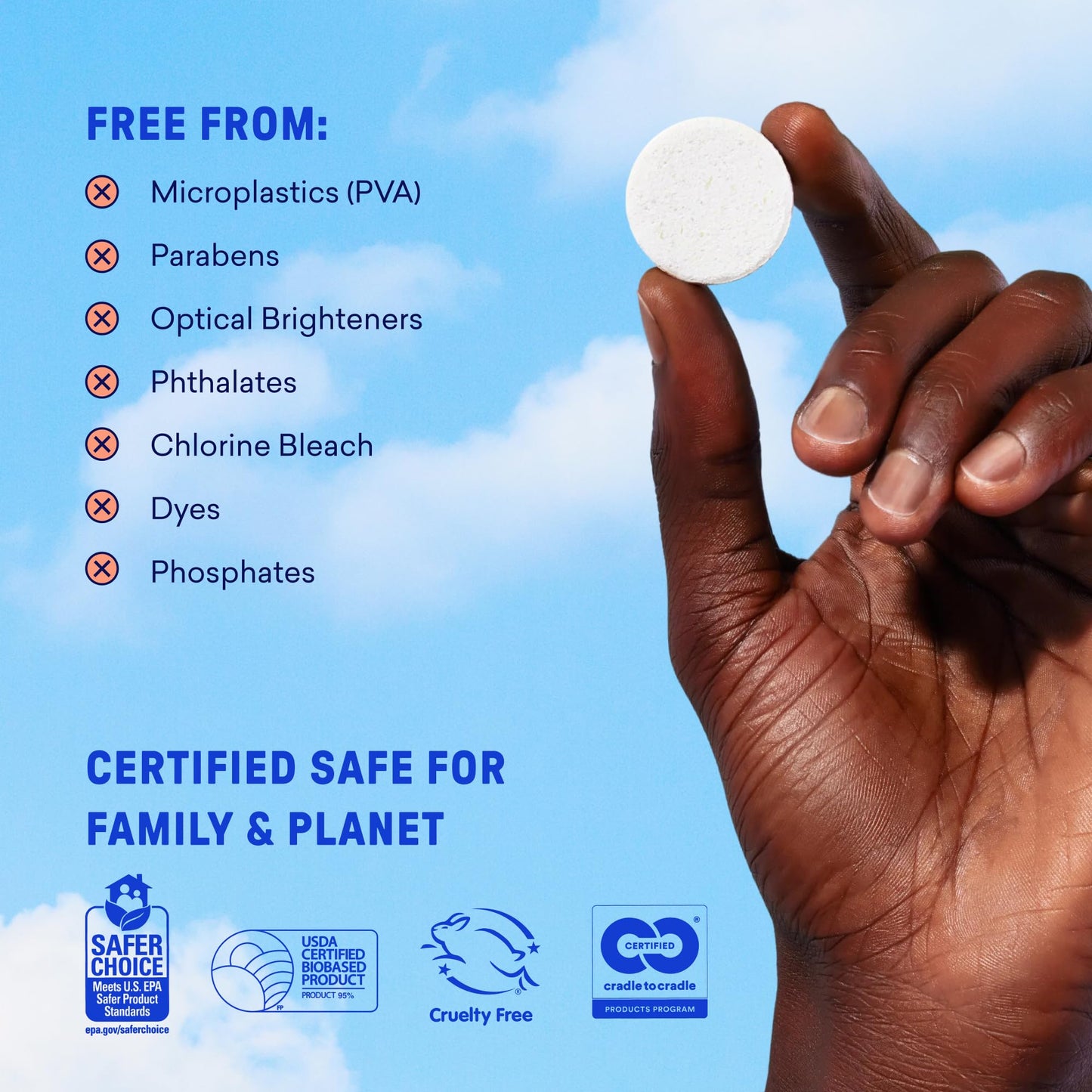 BLUELAND Laundry Detergent Tablets, Starter Set, 60 Count with Tin, Plastic-Free Eco-Friendly, Fragrance Free and Clear, Safe for Sensitive Skin, No Harsh Chemicals, Lifts Tough Stains and Odors