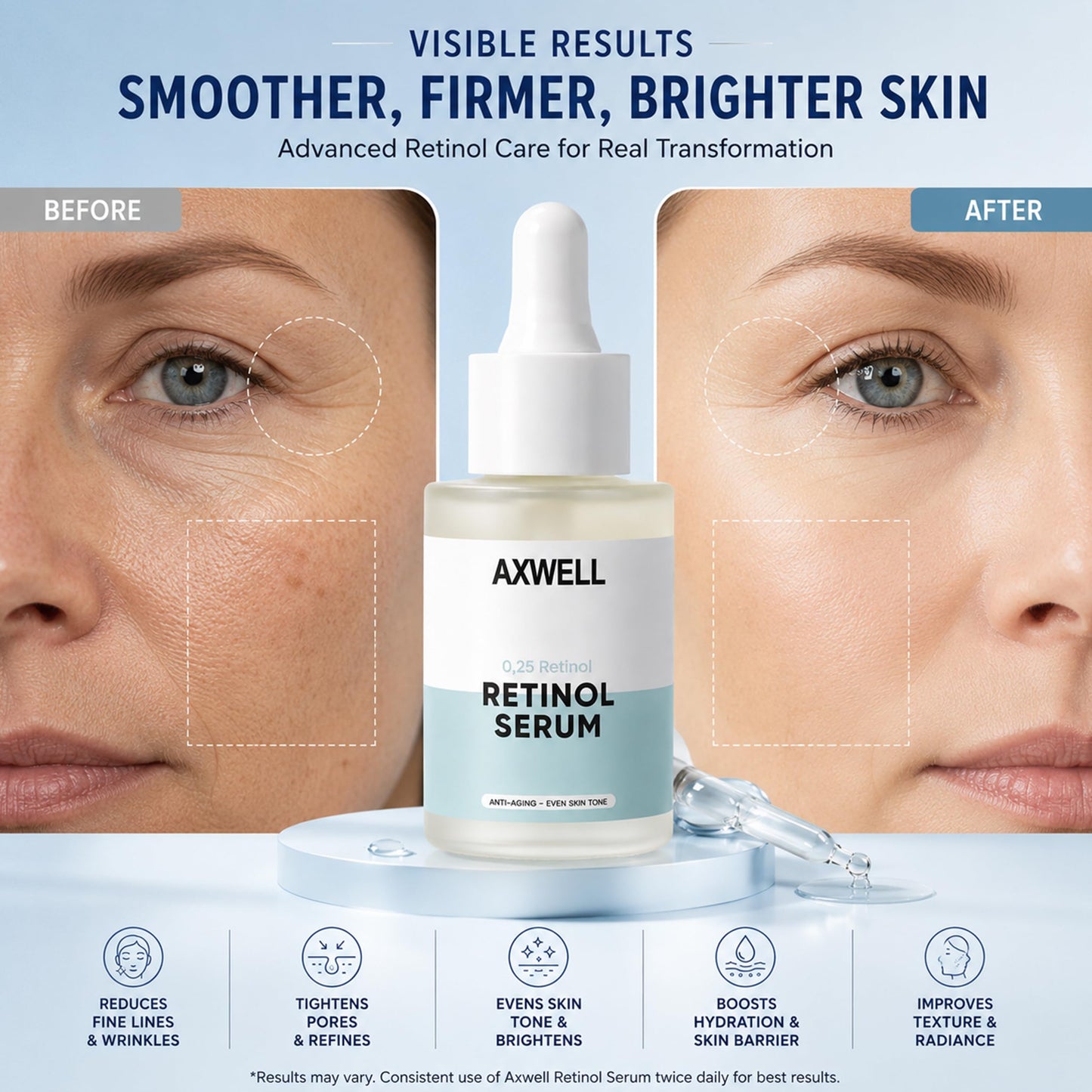 Axwell Retinol 0.25% Face Serum - Anti-Aging Night Renewal with Hexapeptide-8, Hyaluronic Acid & Shea Butter for Fine Lines, Wrinkles, Pores & Smoother Skin - Gentle Formula (1 fl oz)