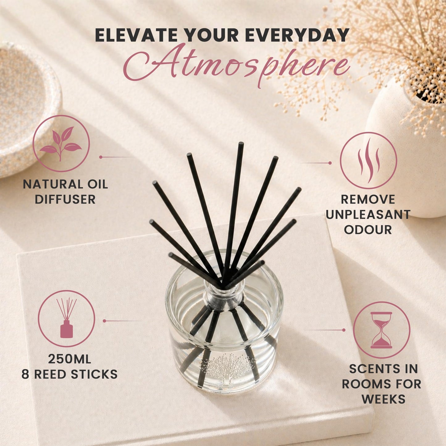 Wavertree & London Natural English Rose Scented Reed Diffusers Set - Long Lasting Aromatherapy Air Freshener Diffuser with Sticks for Home & Office | 250ml Scented Diffuser with 6 Months Scent Life