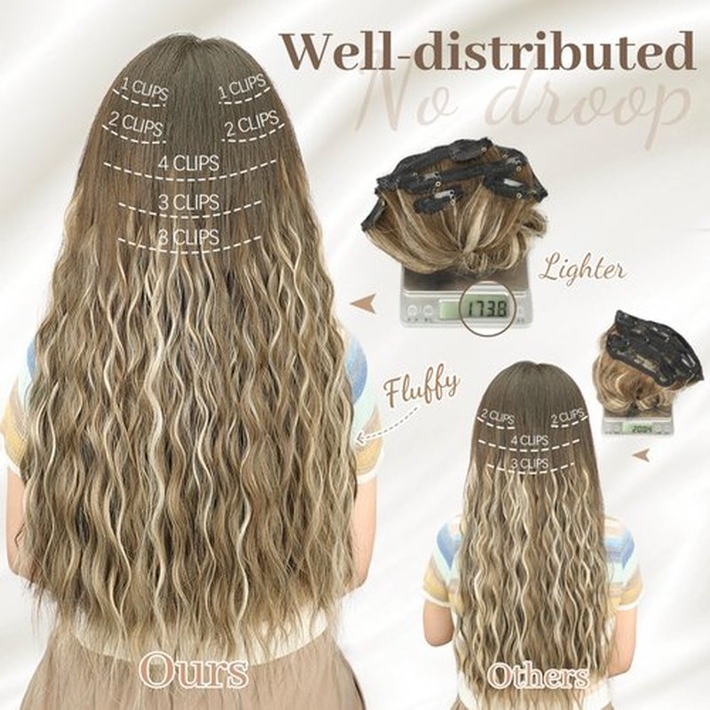 KooKaStyle Hair Extensions, 7PCS Clip in Long Mermaid Wavy Hair Extensions Thick Natural Hairpieces Double Weft for Women Full Head (20 Inch, Dirty Blonde Mix Bleach Blonde)