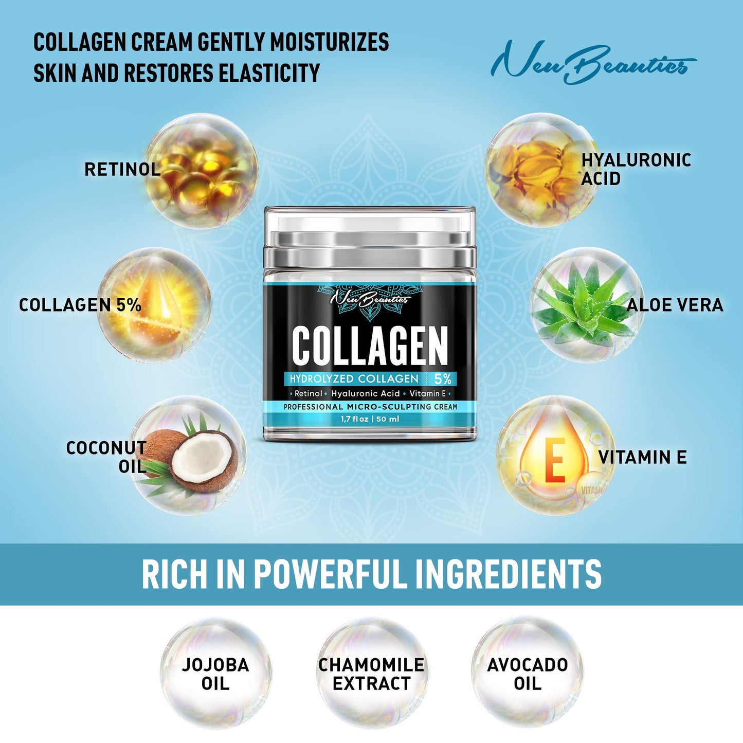 Neubeautics Collagen Cream For Face - Anti Aging Night Women Made In USA Wrinkle With Retinol Hyaluronic Acid Firming & Hydrating Effect Facial Cream, 50 ml (Neubeautics)
