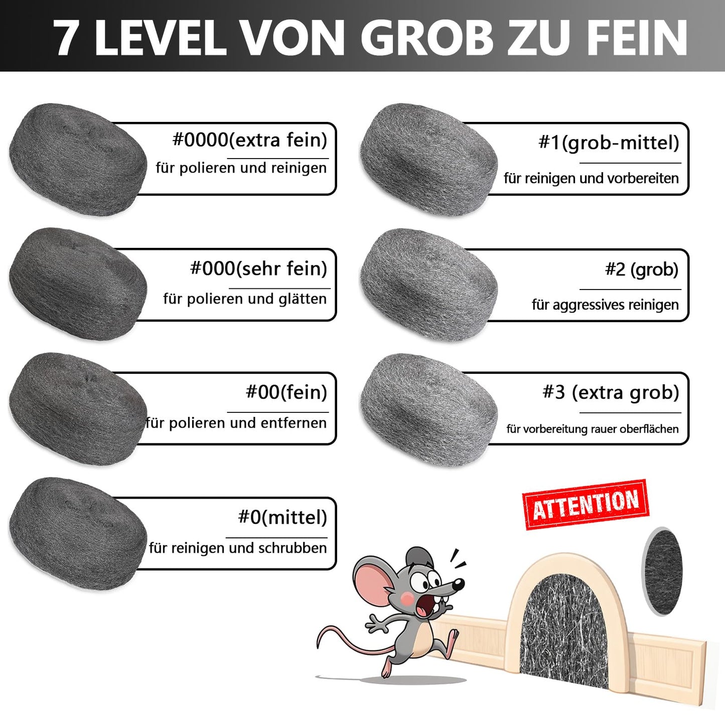 Steel Wool Mice Control, 65FT(1.1LB)#1 Steel Wool, Keep Mouse Away from Holes, Barrier and Gap Filler for Home, Wall, Garden, Kitchen, Pipeline in Garage, Coarse
