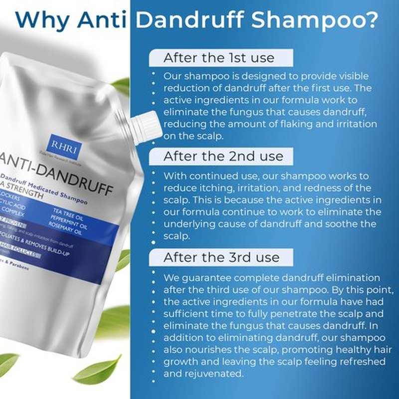 Anti Dandruff Shampoo Anti Fungal Dandruff Mens Shampoo | Medicated, Clarifying, Psoriasis & Biotin Shampoo w/Salicylic Acid | For Dry, Itchy, Flaky, Irritated Scalp & Hair