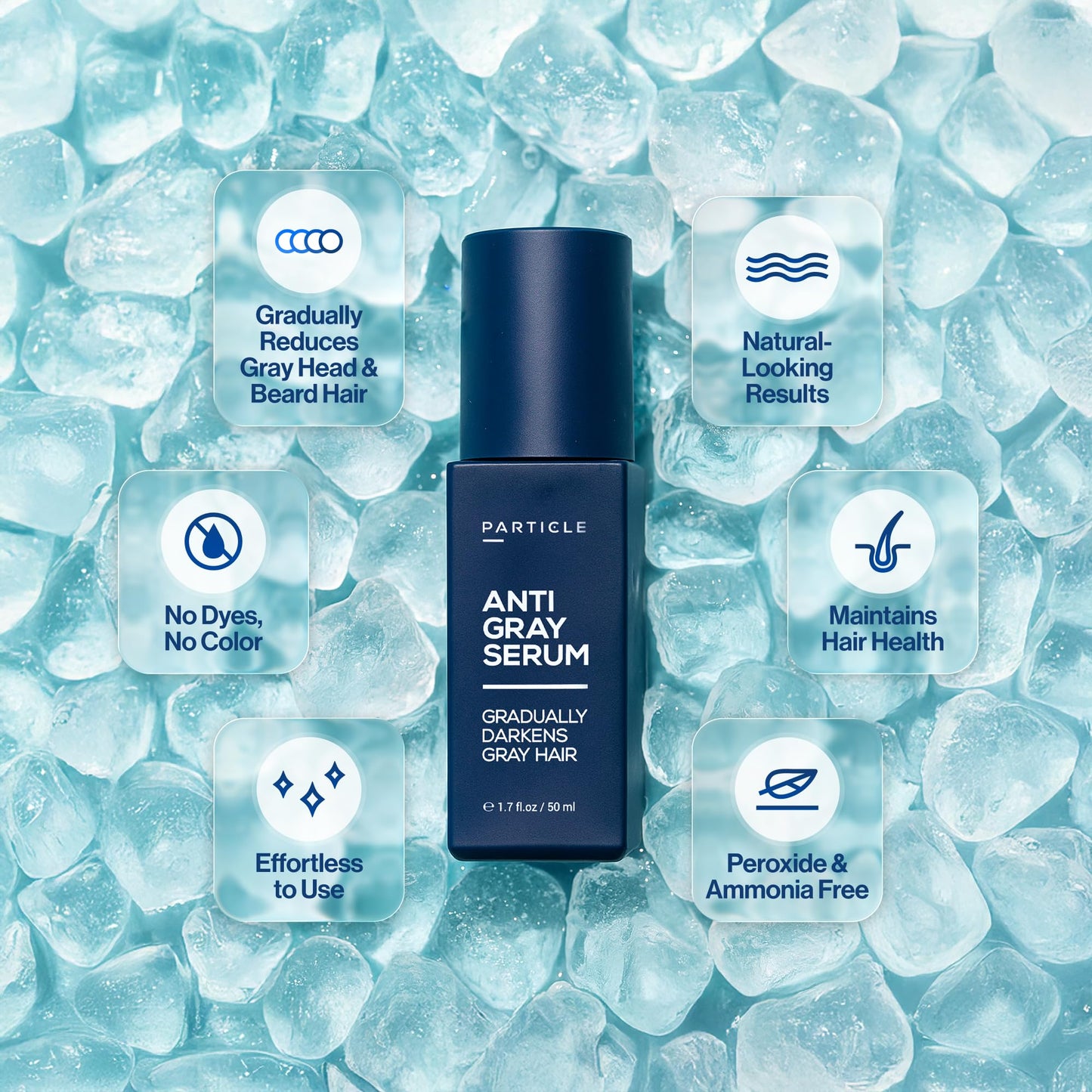Particle Anti-Gray Serum for Men – Gradually Reduces Gray Hair on Head & Beard Without Dye – Natural Gray Reduction with Silverfree™, Vitamin A, Melitane & Allantoin – Peroxide & Ammonia Free