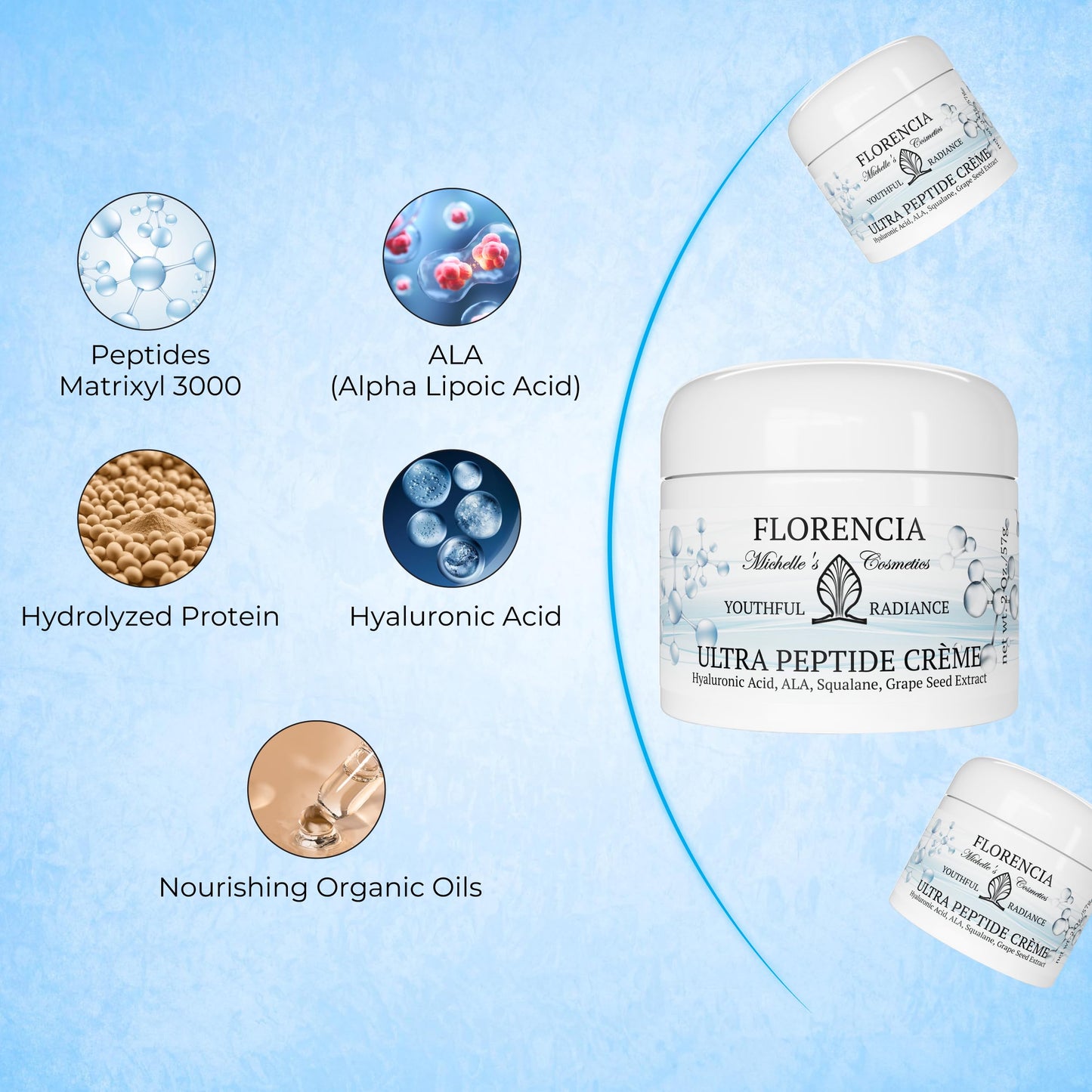 Florencia Ultra Peptide Complex Cream – Reviving Face Moisturizer, 2 oz