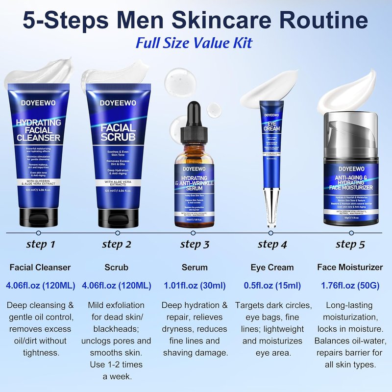 Men's Skincare Routine Kit - Hydrating Anti-Aging Facial Care for Dad, Husband | Perfect Birthday & Valentine's Gift