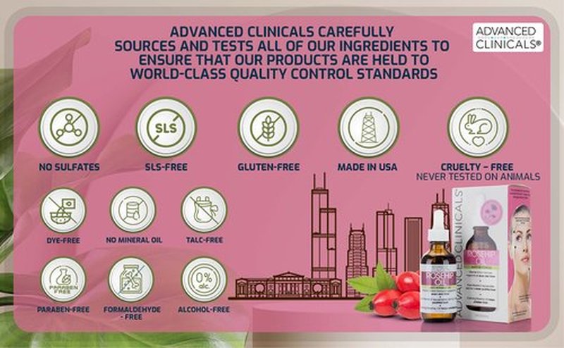 Advanced Clinicals Rosehip Oil For Face | Anti Wrinkle Facial Skin Care Serum | Vitamin C Serum Moisturizer Face Oil W/Vitamin E For Fine Lines, Dark Spots, Uneven Skin Tone, & Sun Damage, 1.8 Fl Oz