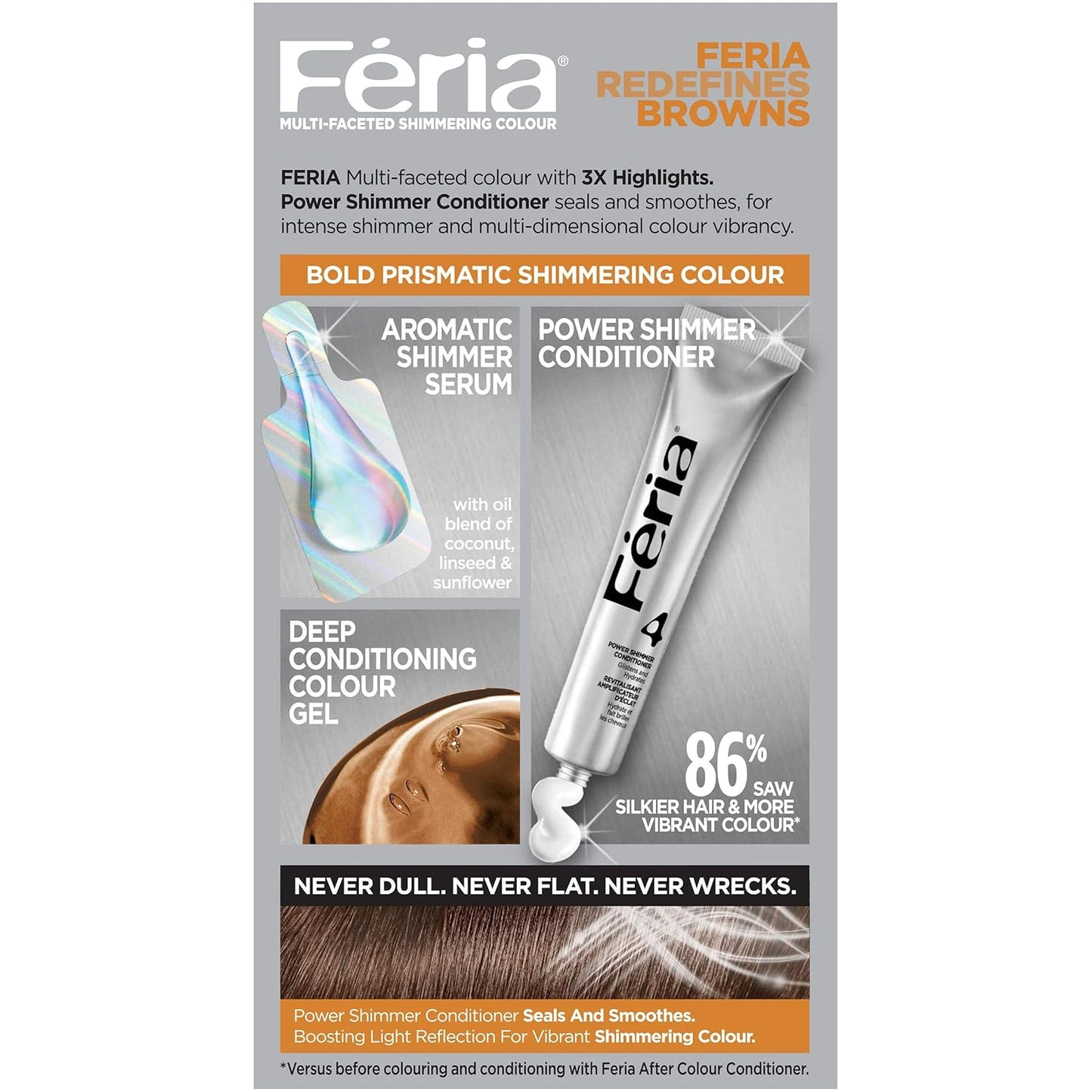 Feria Multi-Faceted Shimmering Permanent Hair Color Kit - C100 Star Lights Extreme