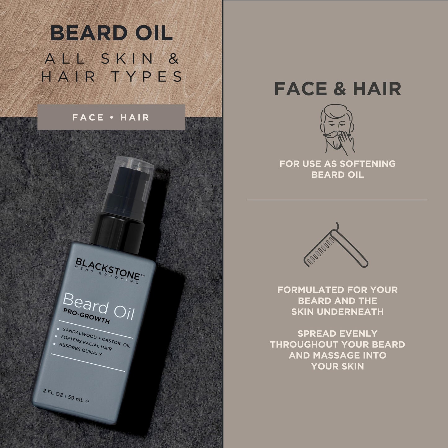 Blackstone Men's Grooming Beard Oil Pro-Growth for Men –Beard Oil with Sandalwood & Castor Oil | Beard Softener, Absorbs Quickly | Beard Care Conditioner for Men (2 Oz)