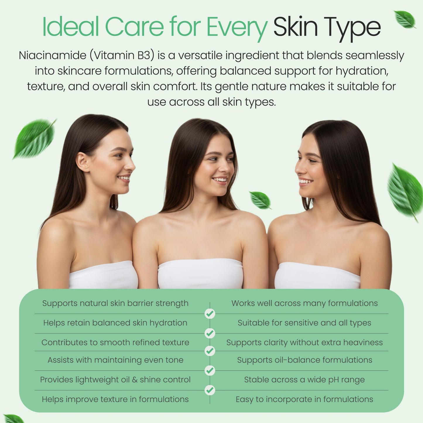 Talsen Chemicals Pure Niacinamide Powder for Skin Care (Vitamin B3) DIY Niacinamide Serum, Niacin Powder (2 Ounce / 56 Gram) Cosmetic Grade