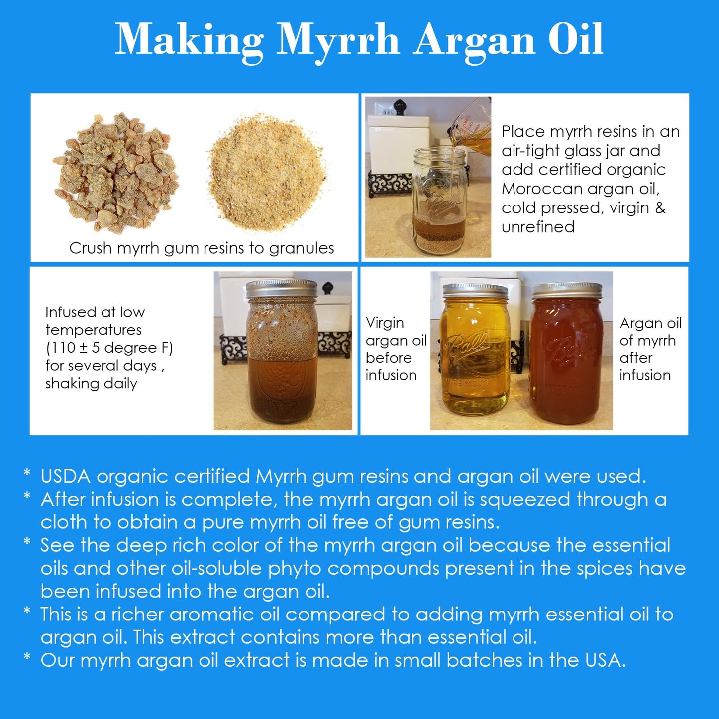 BIBLE N Beautyoils Queen Esther Myrrh Beauty Face Oil, Myrrh-Infused Skincare Essential Oils, Rosehip, Argan, Seabuckthorn, Pomegranate Seed Face Oil for Radiant Skin, 1.0 Fl Oz (Natural Nutty)
