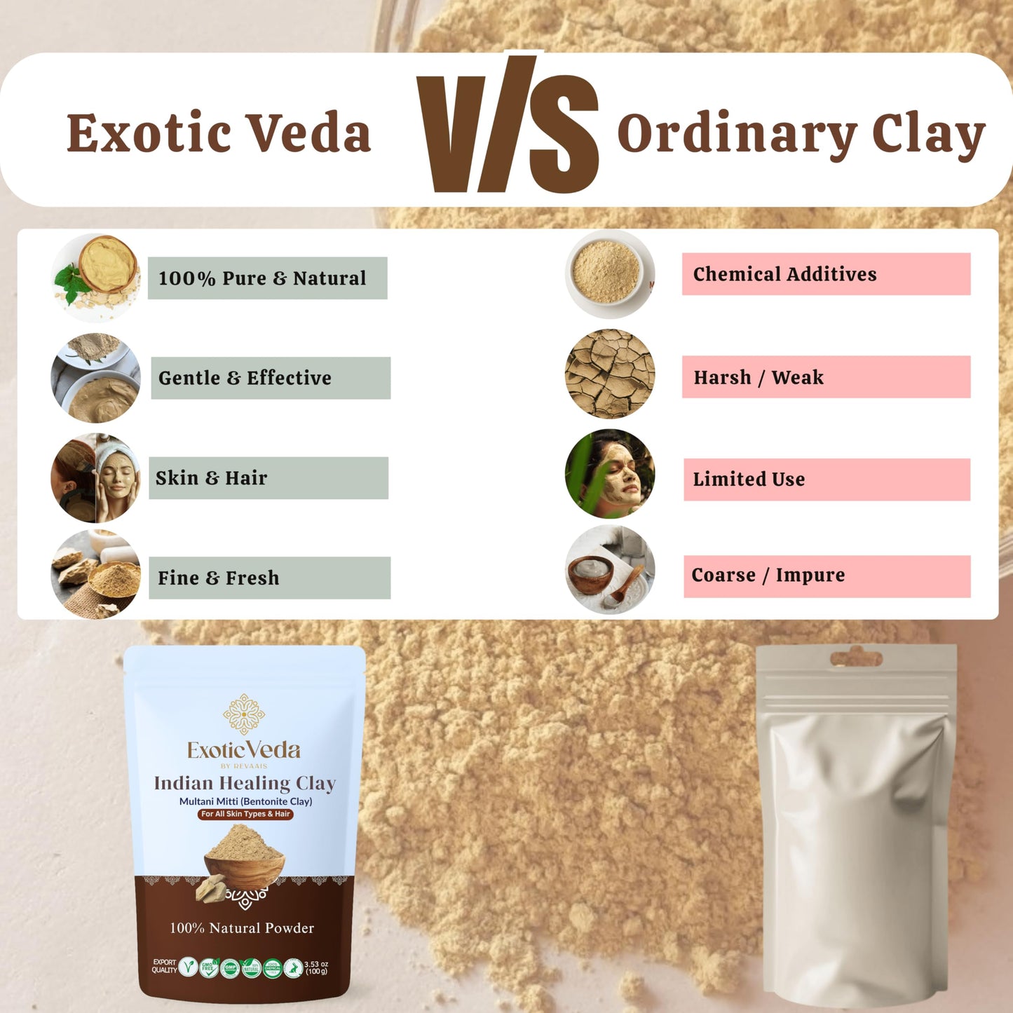 Exotic Veda Indian Healing Powder 100g | Natural Calcium Bentonite Clay & Multani Mitti | Face & Body Mask for Smooth, Radiant Skin | Pore Care, Oil Control, Hair & Scalp Care | Vegan & Cruelty-Free