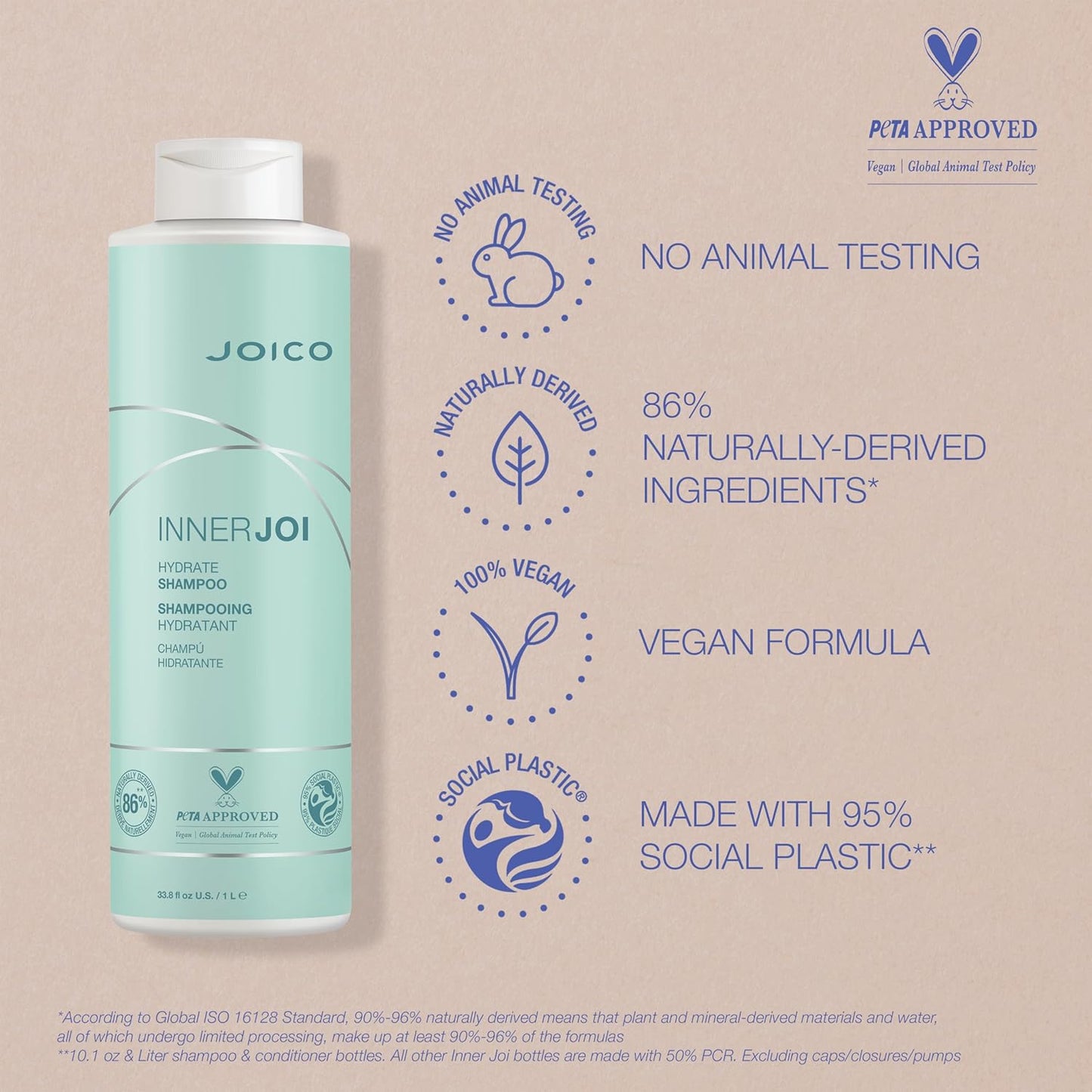 Joico InnerJoi Hydrate Shampoo | For Dry Hair & Scalp | Sulfate & Paraben Free | Naturally-Derived Vegan Formula