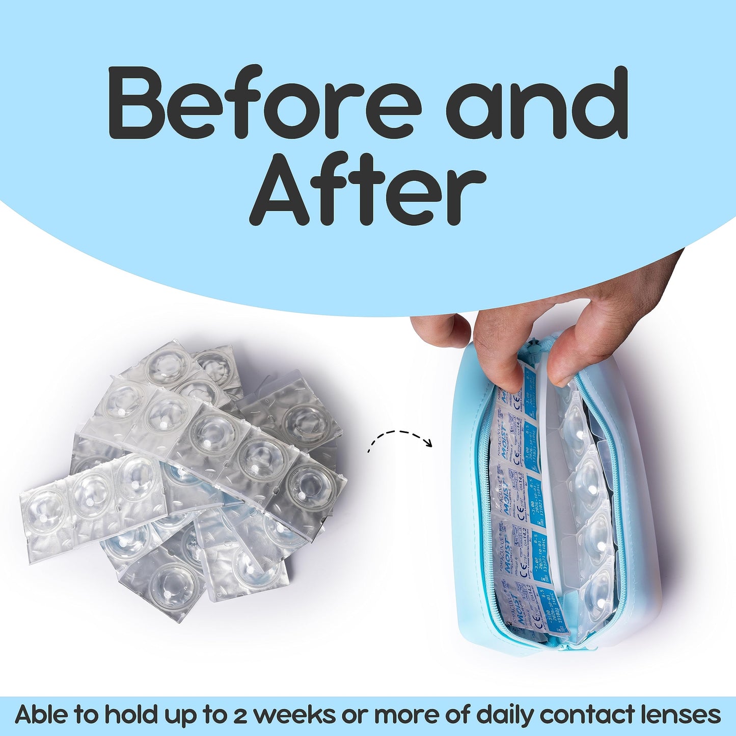 Visfresh Daily Contact Lens Travel Case, R&L Labels, 30-Lens Holder (Blue)