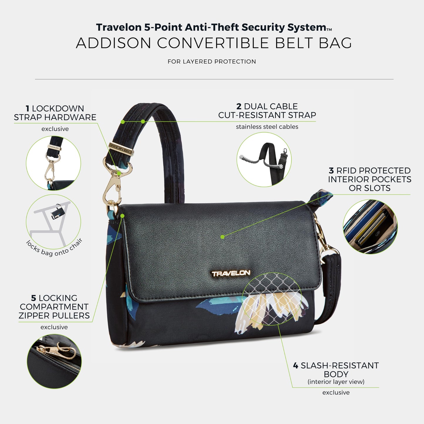 Travelon Anti-Theft Addison Convertible Crossbody/Belt Bag